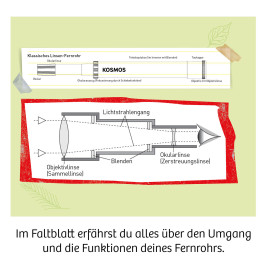 Fernrohr