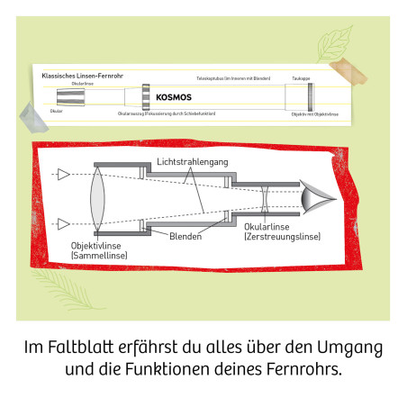 Fernrohr