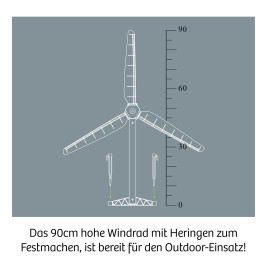 Windrad