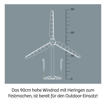 Windrad