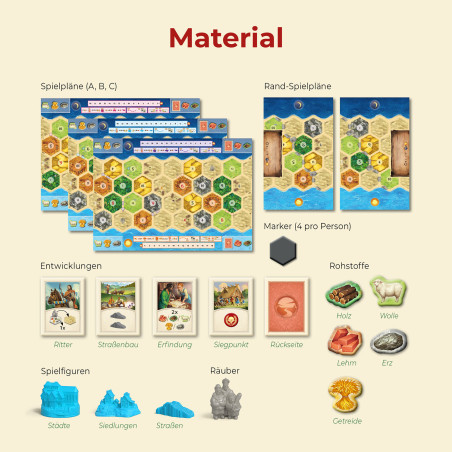 2025 CATAN - Connect