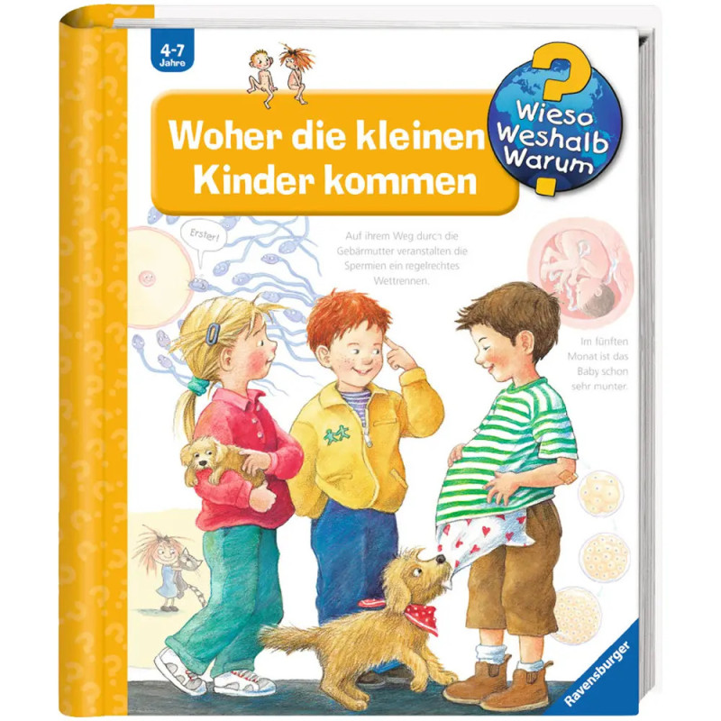 Buchcover mit drei Kindern, einem Hund und wissenschaftlichen Zeichnungen deutscher Titel zum Thema Herkunft von Babys. Buchcover mit drei Kindern, einem Hund und wissenschaftlichen Zeichnungen deutscher Titel zum Thema Herkunft von Babys.