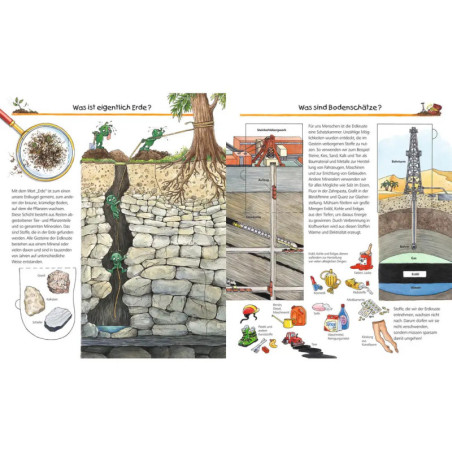 Ravenburger 32749 Wieso? Weshalb? Warum?, Band 36: Unsere Erde WWW-Standard (ab 01/06) Ravenburger 32749 Wieso? Weshalb? Warum?, Band 36: Unsere Erde WWW-Standard (ab 01/06)