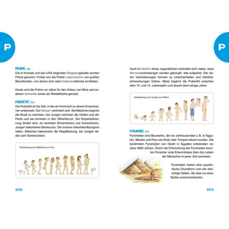 Das Grundschullexikon