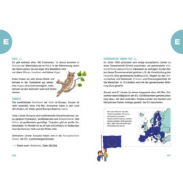 Das Grundschullexikon