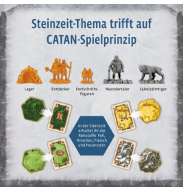 CATAN - Aufbruch der Menschheit