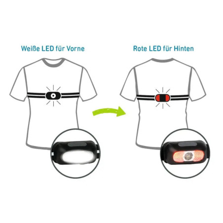 Expedition Natur LED-Brustlampe