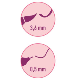 Handlettering-Doppelfaserstifte - Pferdefreunde