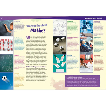 Tessloff WAS IST WAS Naturwissenschaften easy! Mathe. Alles ist Zahl! Tessloff WAS IST WAS Naturwissenschaften easy! Mathe. Alles ist Zahl!