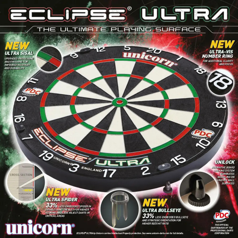 Werbebild eines Unicorn Eclipse Ultra Dartboards mit Fokus auf neue Funktionen und Verbesserungen im Design.
