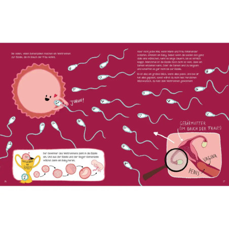 Von wegen Bienchen und Blümchen! Aufklärung, Gefühle und Körperwissen für Kinder ab 5