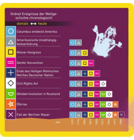 Schätz it - if you can