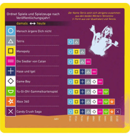 Schätz it - if you can