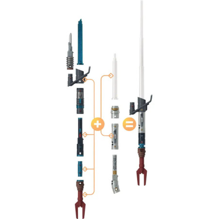 Das Diagramm zeigt, wie zwei Spielzeug-Lichtschwertteile zu einem langen Doppel-Lichtschwert verbunden werden.