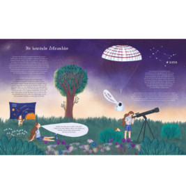 Ein Mädchen schaut durch ein Teleskop, ein anderes liest im Gras eine Kapsel landet per Fallschirm unter Sternen.