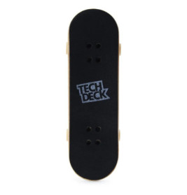 TED Performance Board sortiert