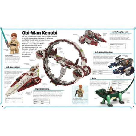 LEGO Star Wars Lexikon der Figuren, Raumschiffe und Droiden
