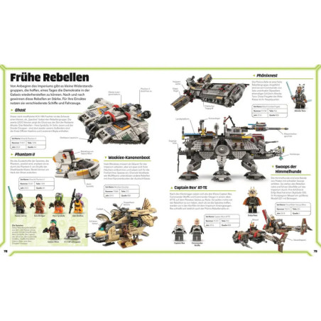 LEGO Star Wars Lexikon der Figuren, Raumschiffe und Droiden