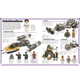 LEGO Star Wars Lexikon der Figuren, Raumschiffe und Droiden