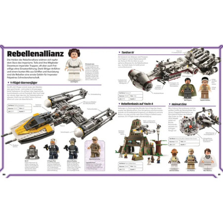 LEGO Star Wars Lexikon der Figuren, Raumschiffe und Droiden