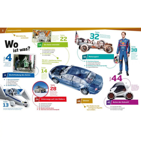 Tessloff WAS IST WAS Band 53 Autos. PS, Hybrid und Turbostars Tessloff WAS IST WAS Band 53 Autos. PS, Hybrid und Turbostars