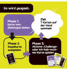 Bohei Bodenlos – kein Spiel für die ganze Familie!