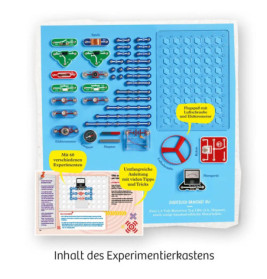 Easy Elektro - Start